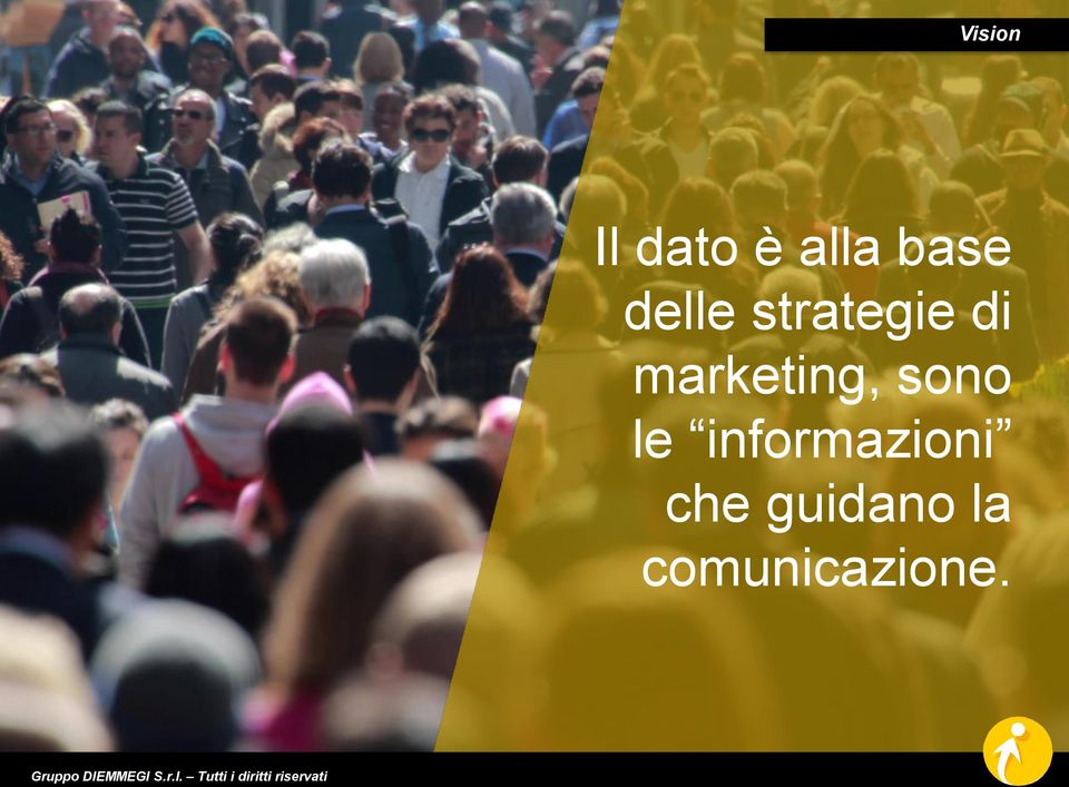 marketing, sono le