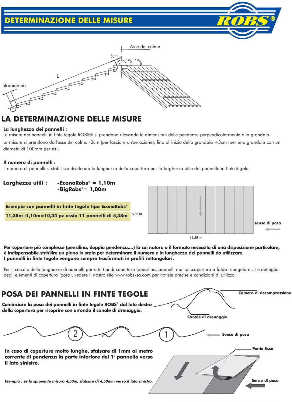 Le misure si prendono dall'asse del colmo -3cm (per lasciare un'aerazione),