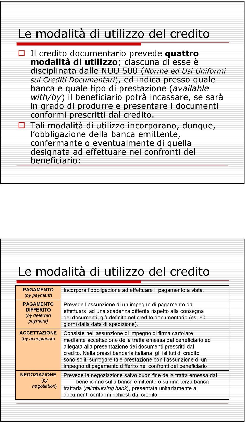 Tali modalità di utilizzo incorporano, dunque, l obbligazione della banca emittente, confermante o eventualmente di quella designata ad effettuare nei confronti del beneficiario: Le modalità di