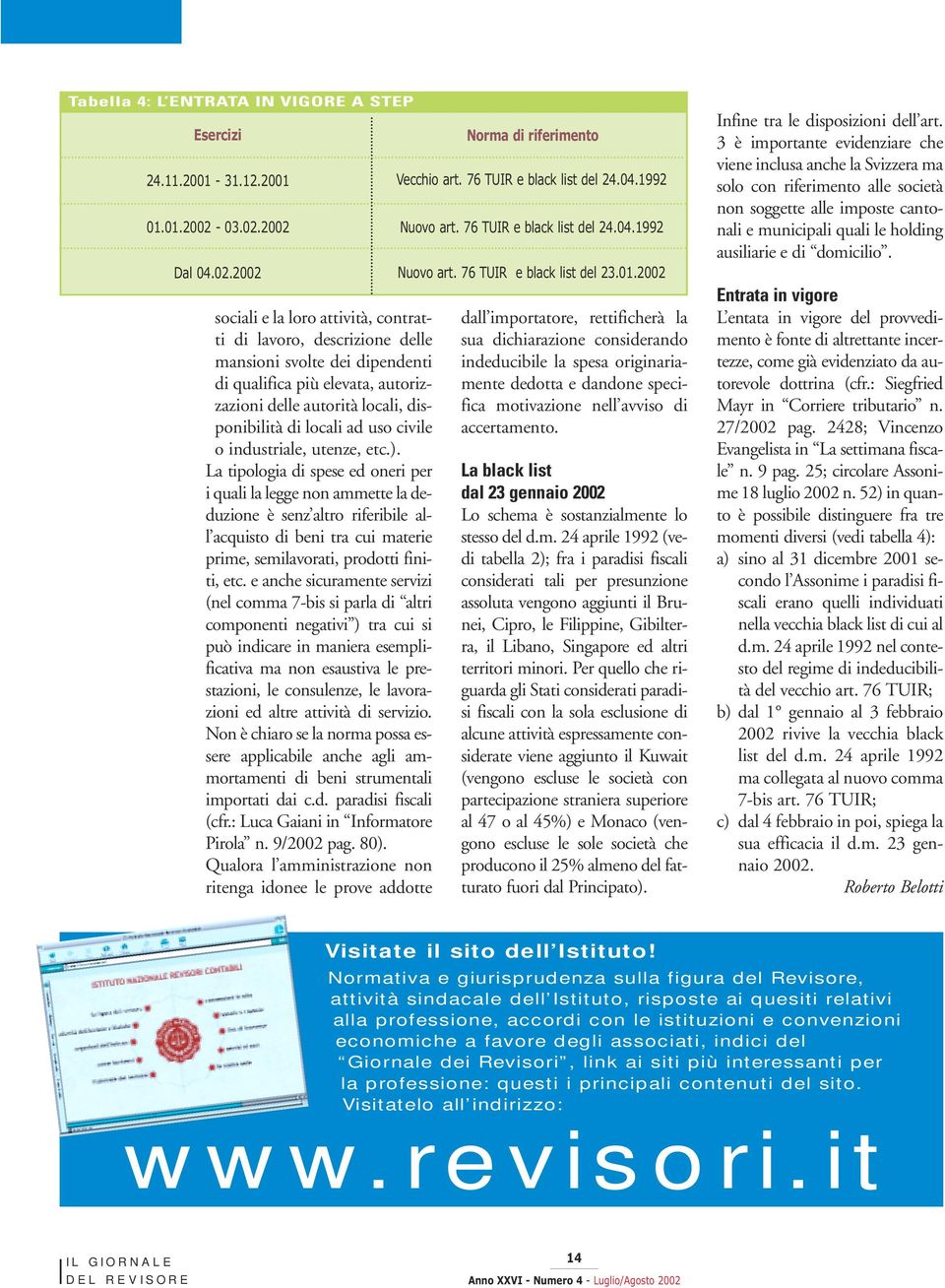 2002 Dal 04.02.2002 sociali e la loro attività, contratti di lavoro, descrizione delle mansioni svolte dei dipendenti di qualifica più elevata, autorizzazioni delle autorità locali, disponibilità di