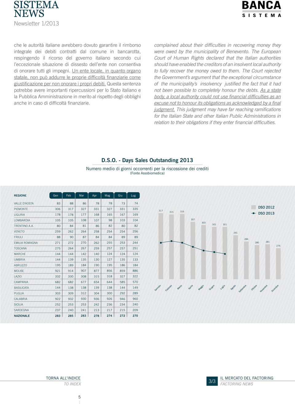 Un ente locale, in quanto organo statale, non può addurre le proprie difficoltà finanziarie come giustificazione per non onorare i propri debiti.