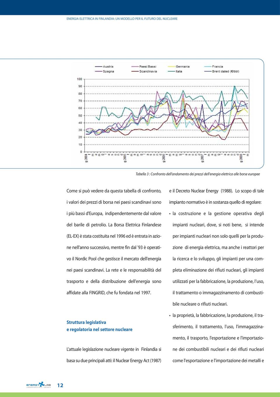 La Borsa Elettrica Finlandese (EL-EX) è stata costituita nel 1996 ed è entrata in azione nell'anno successivo, mentre fin dal '93 è operativo il Nordic Pool che gestisce il mercato dell'energia nei