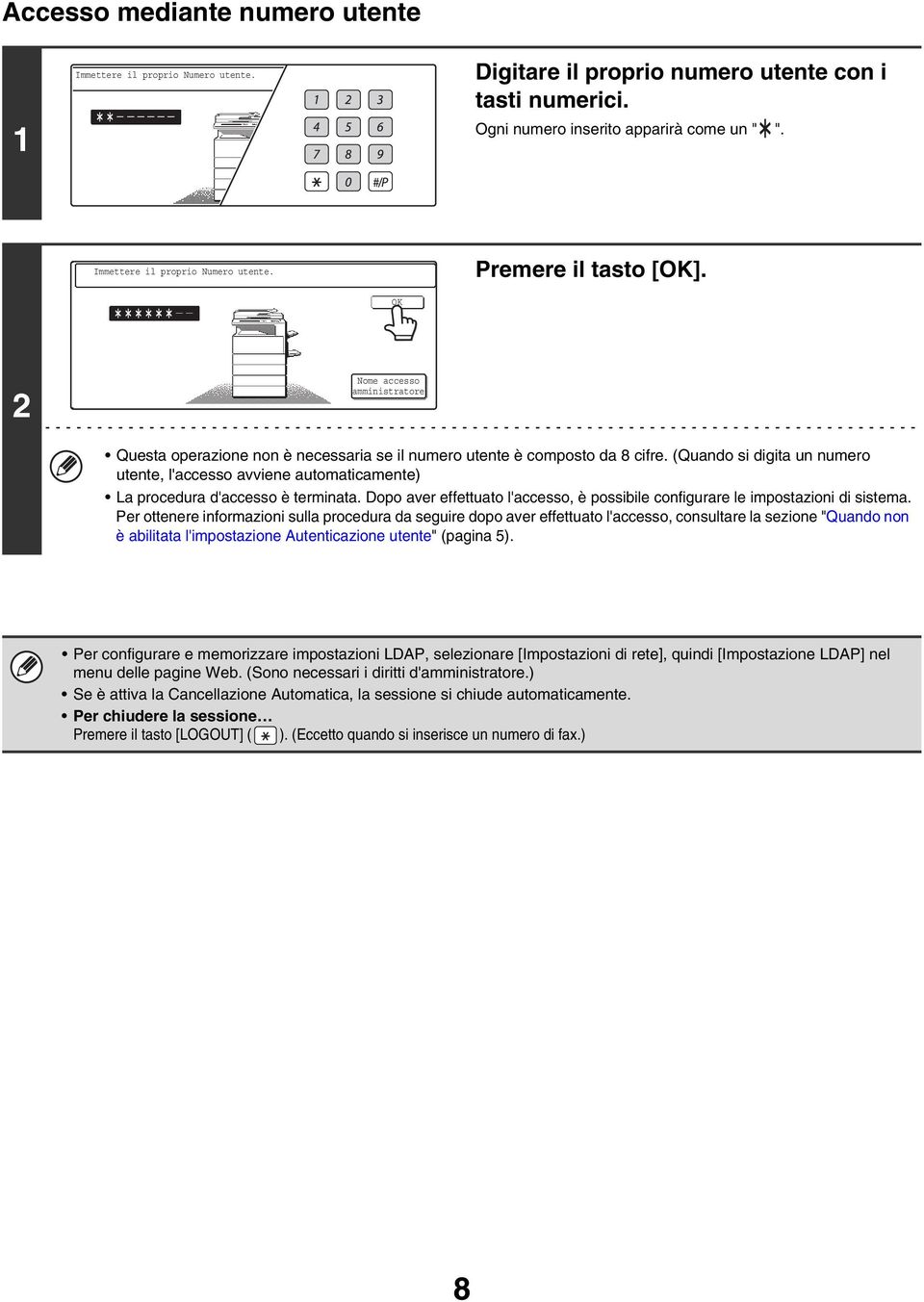 (Quando si digita un numero utente, l'accesso avviene automaticamente) La procedura d'accesso è terminata. Dopo aver effettuato l'accesso, è possibile configurare le impostazioni di sistema.