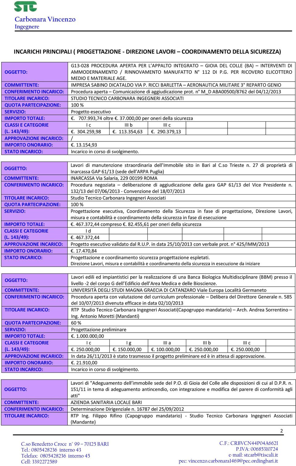 RICCIBARLETTA AERONAUTICAMILITARE3 REPARTOGENIO CONFERIMENTOINCARICO: Proceduraaperta Comunicazionediaggiudicazioneprot.