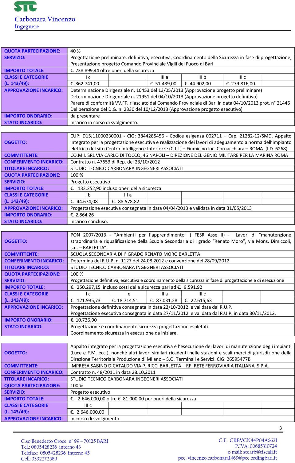 10453del13/05/2013(Approvazioneprogettopreliminare) DeterminazioneDirigenzialen.21951del04/10/2013(Approvazioneprogettodefinitivo) ParerediconformitàVV.FF.