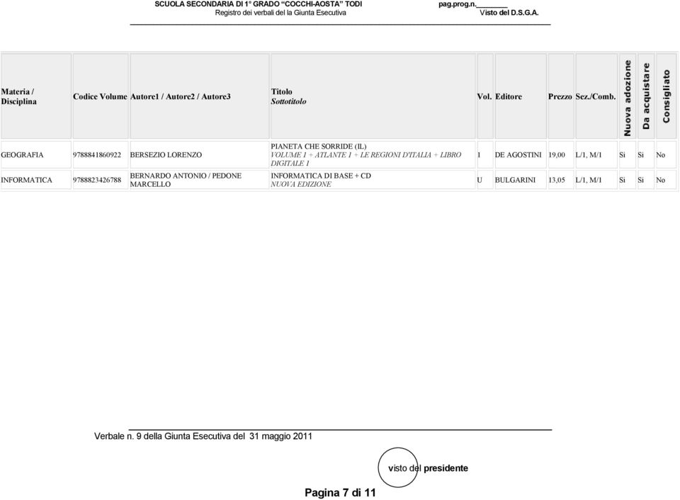 GEOGRAFIA 9788841860922 BERSEZIO LORENZO INFORMATICA 9788823426788 BERNARDO ANTONIO / PEDONE MARCELLO