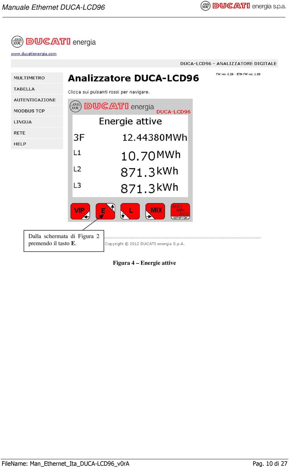 Figura 4 Energie attive