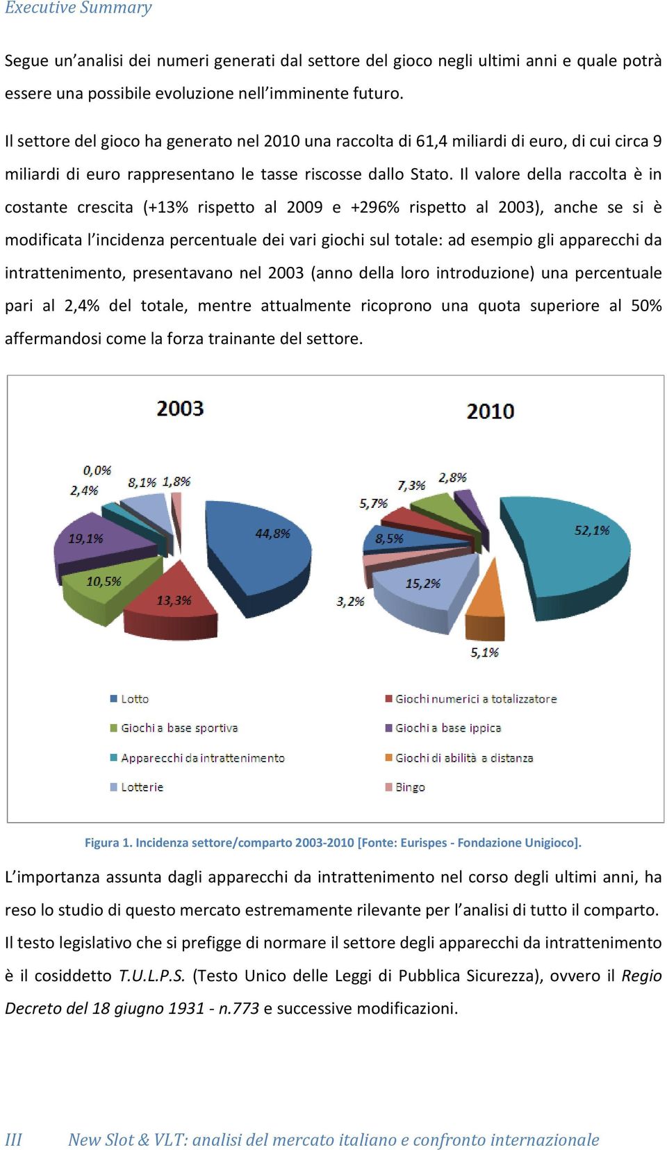 Il valore della raccolta è in costante crescita (+13% rispetto al 2009 e +296% rispetto al 2003), anche se si è modificata l incidenza percentuale dei vari giochi sul totale: ad esempio gli