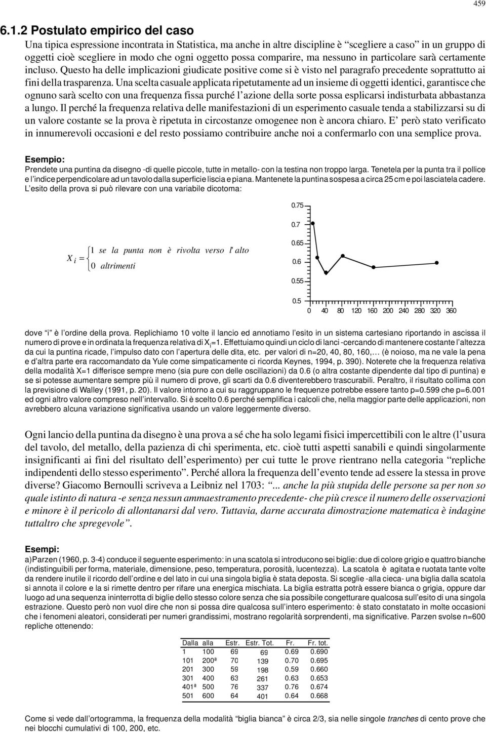 comparire, ma nessuno in particolare sarà certamente incluso. Questo ha delle implicazioni giudicate positive come si è visto nel paragrafo precedente soprattutto ai fini della trasparenza.