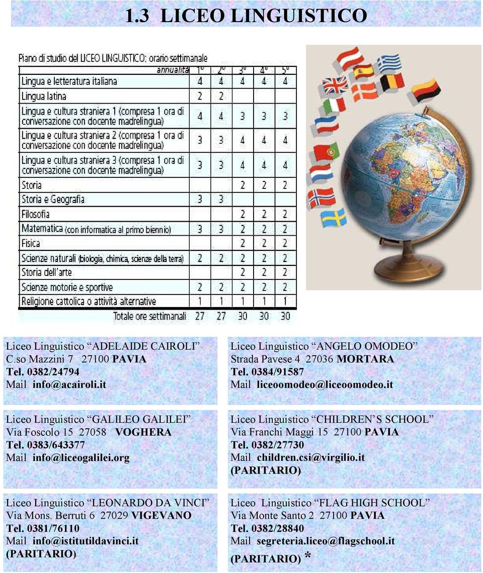 0383/643377 Mail info@liceogalilei.org Liceo Linguistico CHILDREN S SCHOOL Via Franchi Maggi 15 27100 PAVIA Tel. 0382/27730 Mail children.csi@virgilio.