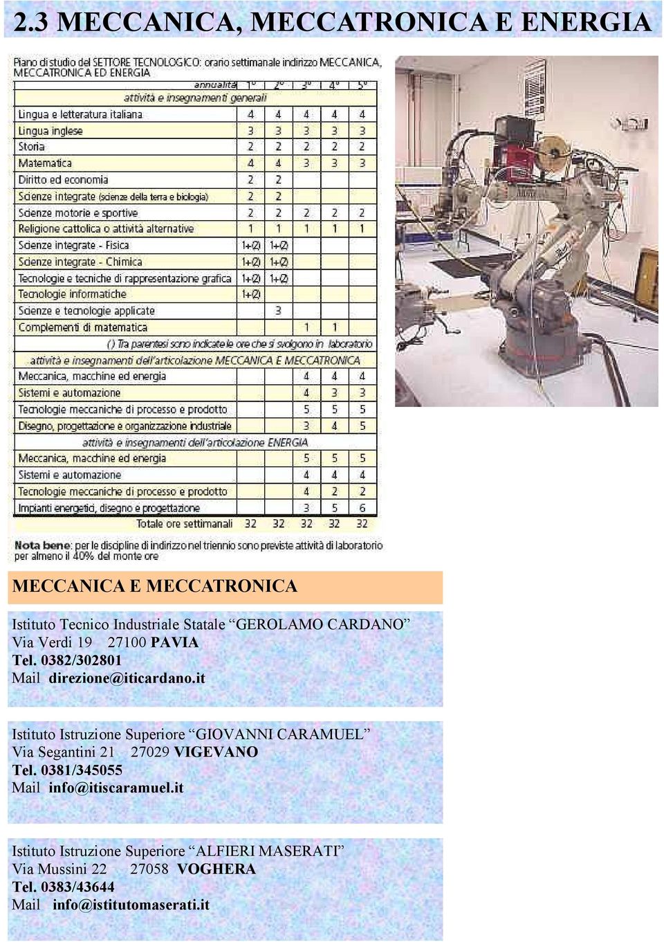 it Istituto Istruzione Superiore GIOVANNI CARAMUEL Via Segantini 21 27029 VIGEVANO Tel.