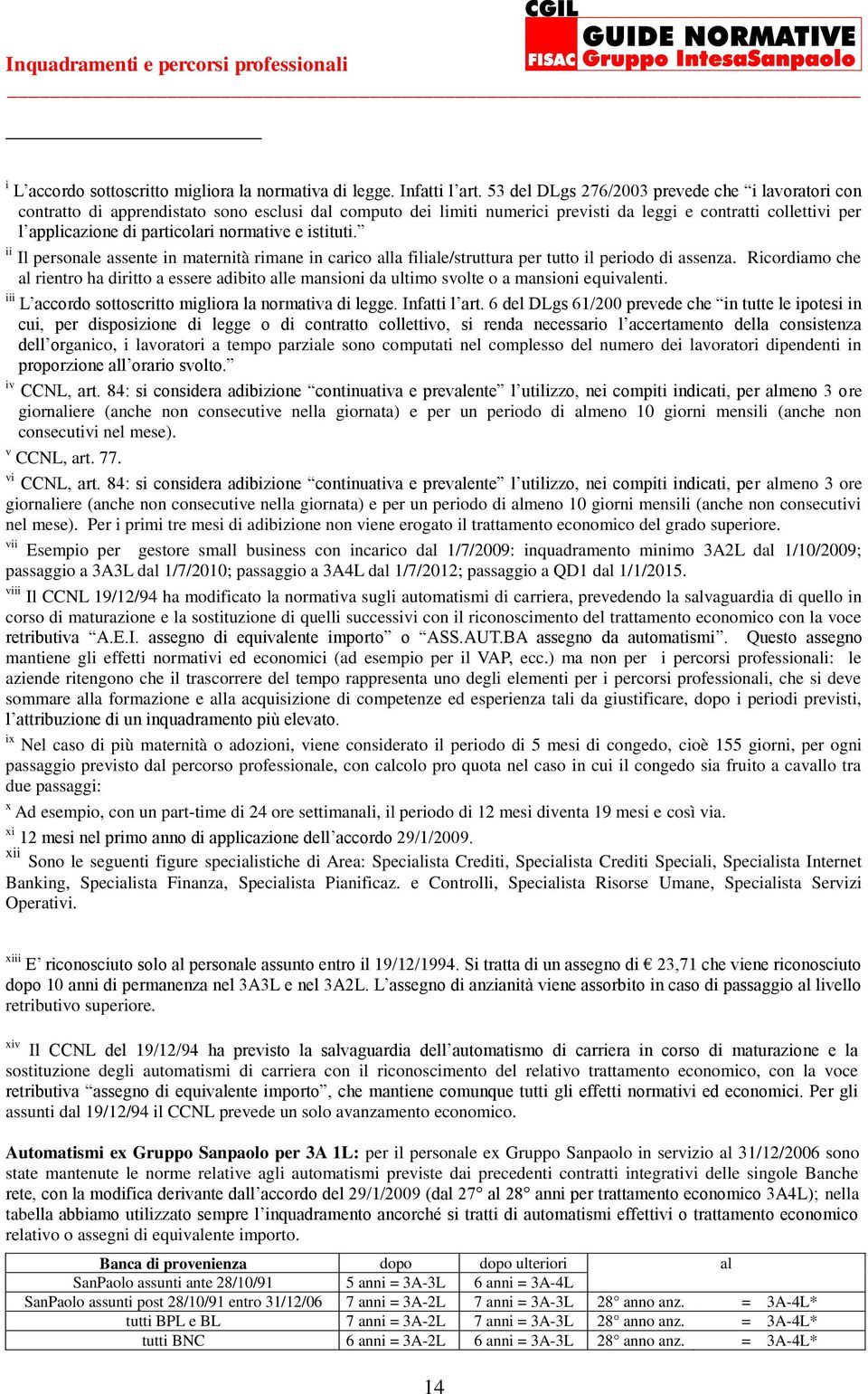 normative e istituti. ii Il personale assente in maternità rimane in carico alla filiale/struttura per tutto il periodo di assenza.