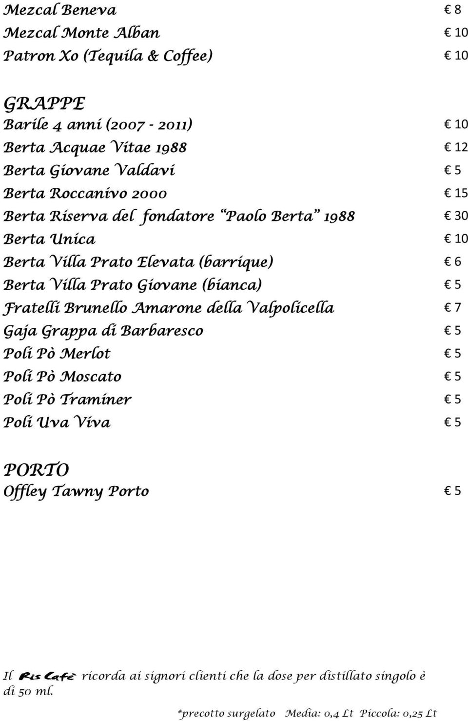 5 Fratelli Brunello Amarone della Valpolicella 7 Gaja Grappa di Barbaresco 5 Poli Pò Merlot 5 Poli Pò Moscato 5 Poli Pò Traminer 5 Poli Uva Viva 5