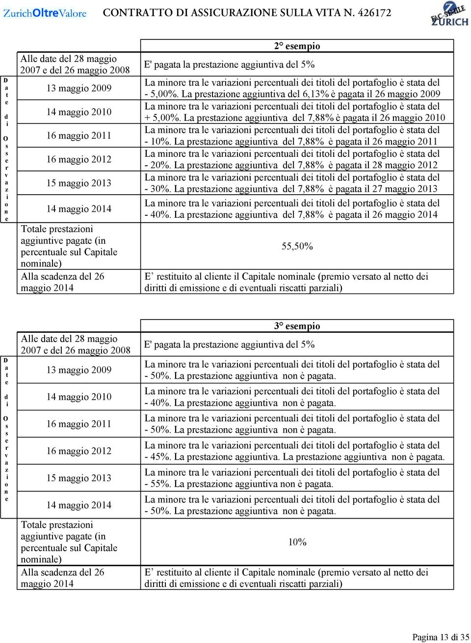 portafoglio è stata del - 5,00%. La prestazione aggiuntiva del 6,13% è pagata il 26 maggio 2009 La minore tra le variazioni percentuali dei titoli del portafoglio è stata del + 5,00%.