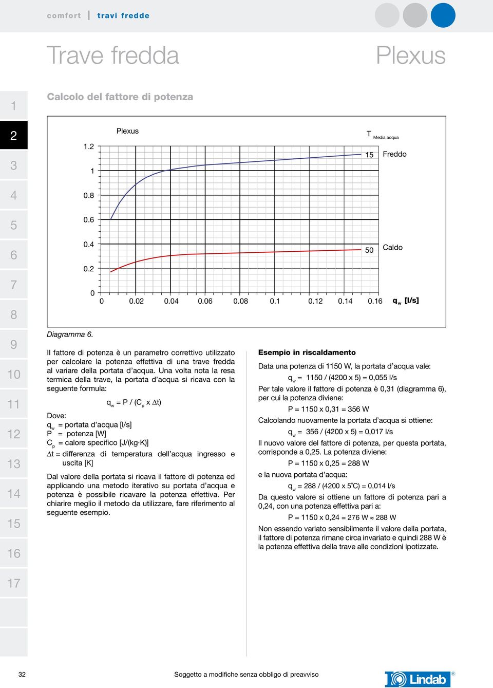 Una volta nota la resa termica della trave, la portata d acqua si ricava con la seguente formula: q w = P / (C p x t) Dove: q w = portata d acqua [l/s] P = potenza [W] C p = calore specifico [J/(kg