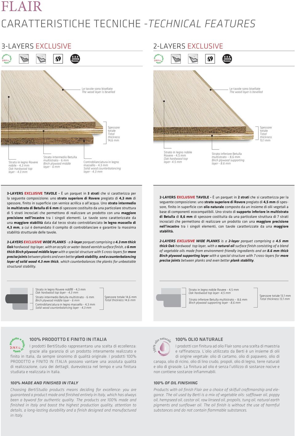 3 mm Strato intermedio Betulla multistrato - 6 mm Birch plywood middle layer - 6 mm Controbilanciatura in legno massello - 4,3 mm Solid wood counterbalancing layer - 4.