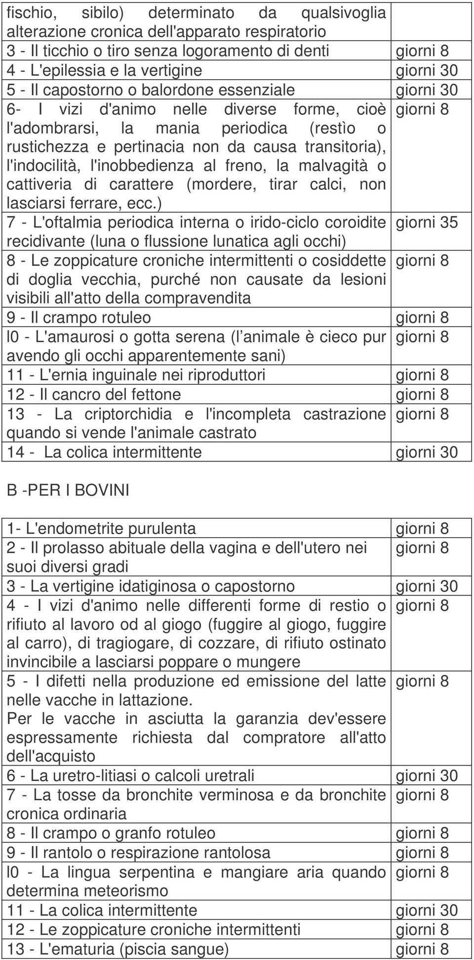 l'indocilità, l'inobbedienza al freno, la malvagità o cattiveria di carattere (mordere, tirar calci, non lasciarsi ferrare, ecc.