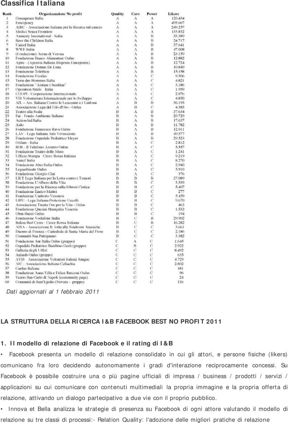 i gradi d'interazione reciprocamente concessi.