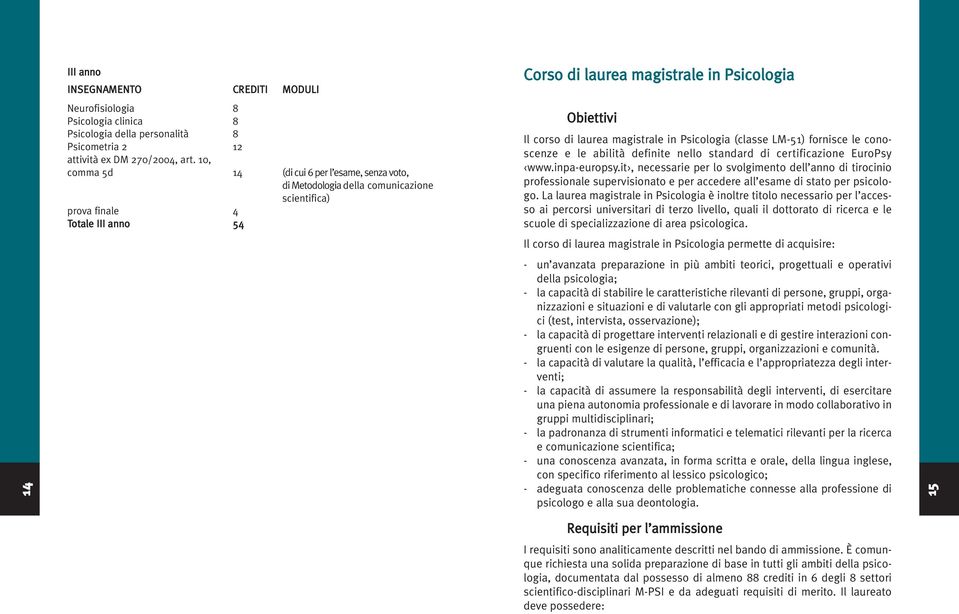 laurea magistrale in Psicologia (classe LM-51) fornisce le conoscenze e le abilità definite nello standard di certificazione EuroPsy www.inpa-europsy.