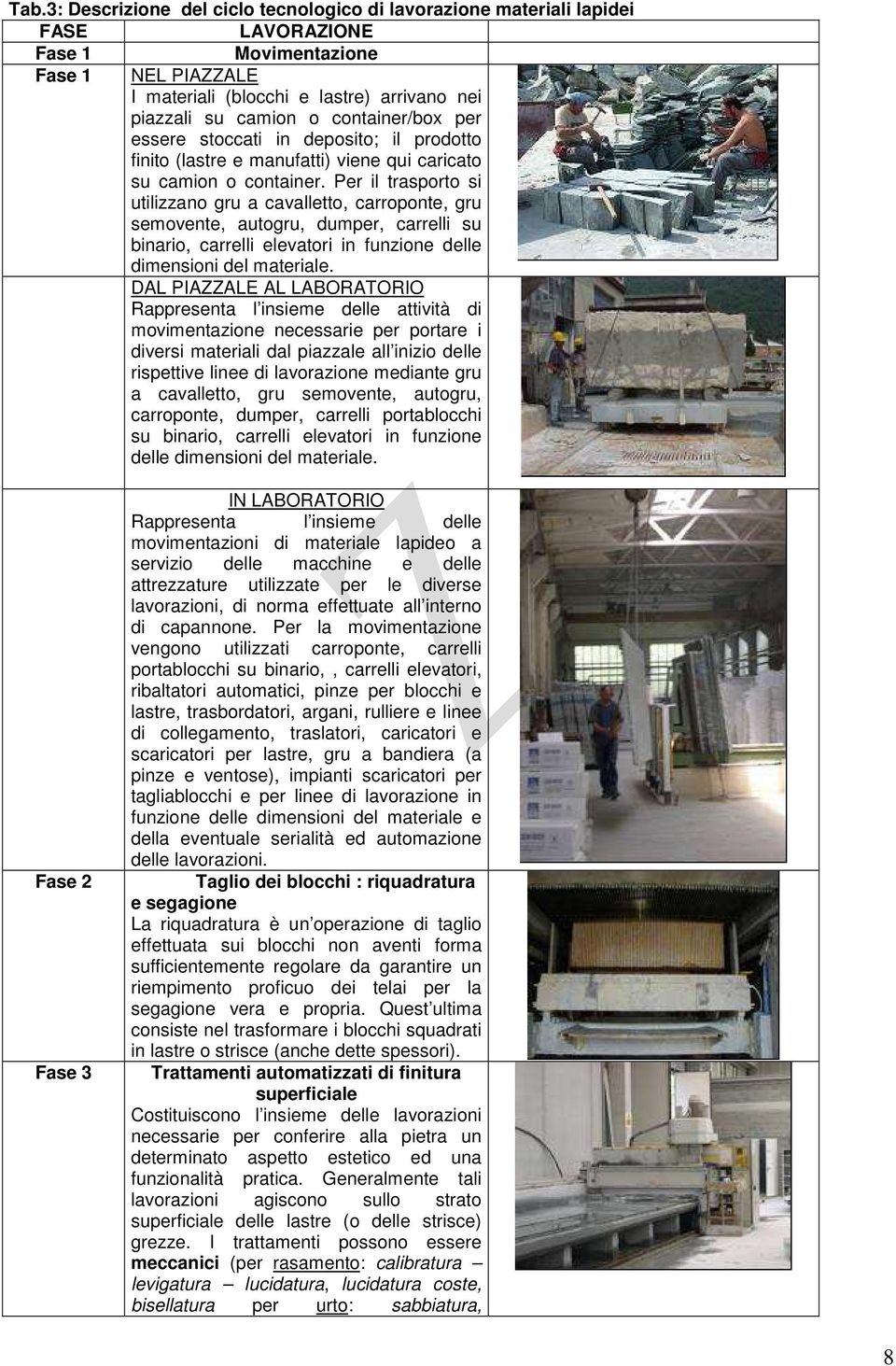 Per il trasporto si utilizzano gru a cavalletto, carroponte, gru semovente, autogru, dumper, carrelli su binario, carrelli elevatori in funzione delle dimensioni del materiale.