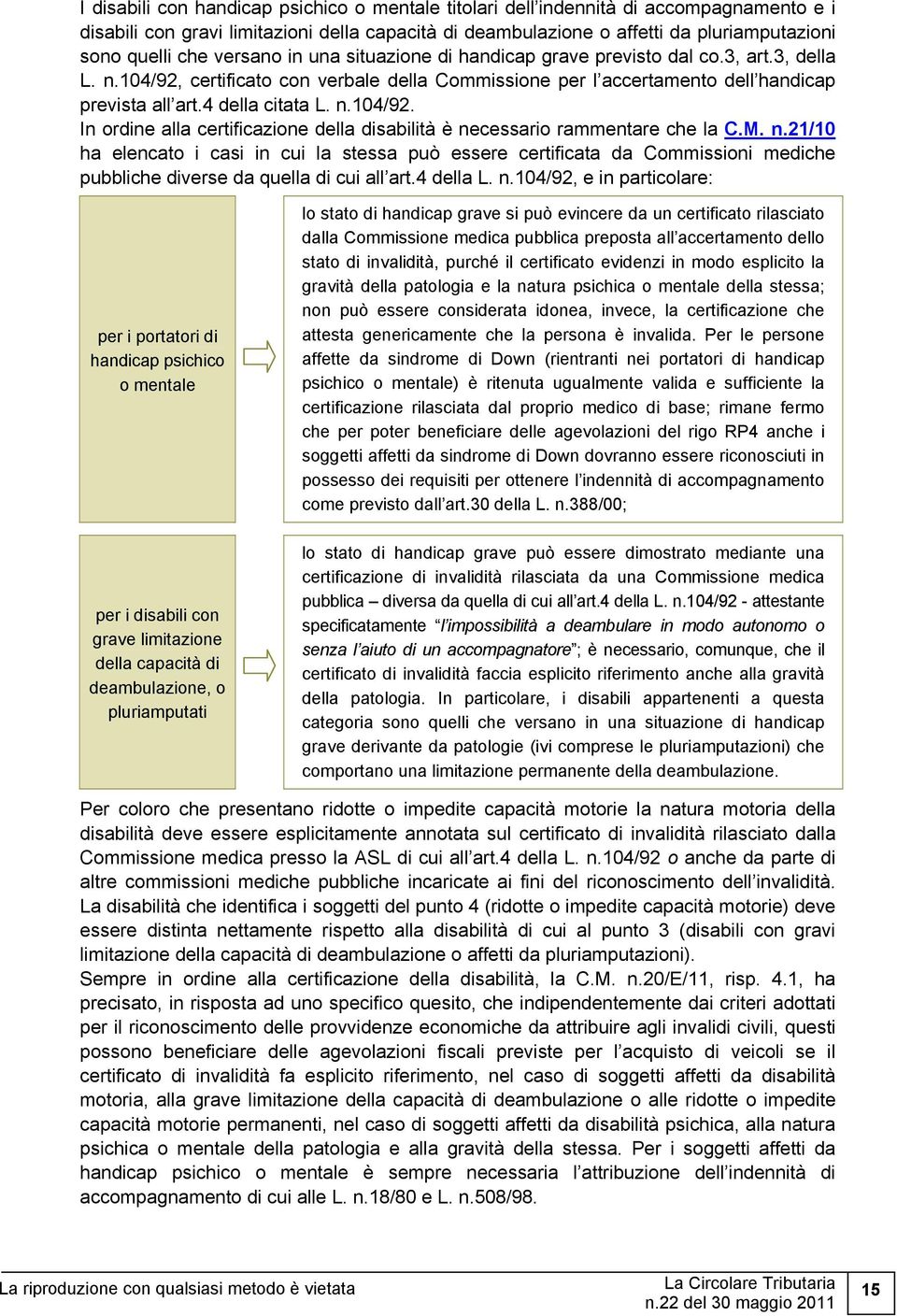 n.104/92. In ordine alla certificazione della disabilità è necessario rammentare che la C.M. n.21/10 ha elencato i casi in cui la stessa può essere certificata da Commissioni mediche pubbliche diverse da quella di cui all art.