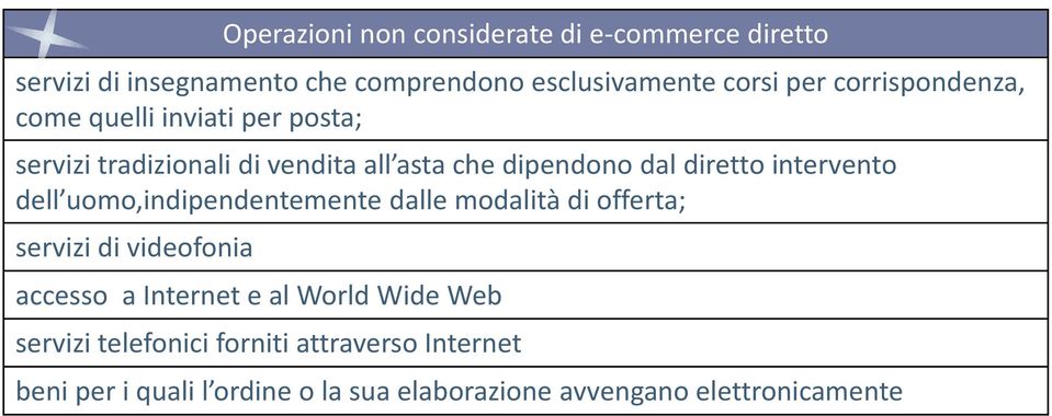 intervento dell uomo,indiendentemente dalle modalità di offerta; servizi di videofonia accesso a Internet e al World