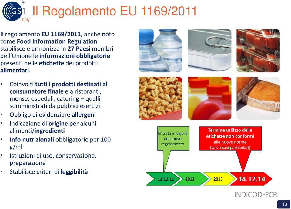 Coinvolti tutti i prodotti destinati al consumatore finale e a ristoranti, mense, ospedali, catering + quelli somministrati da pubblici esercizi Obbligo di evidenziare allergeni