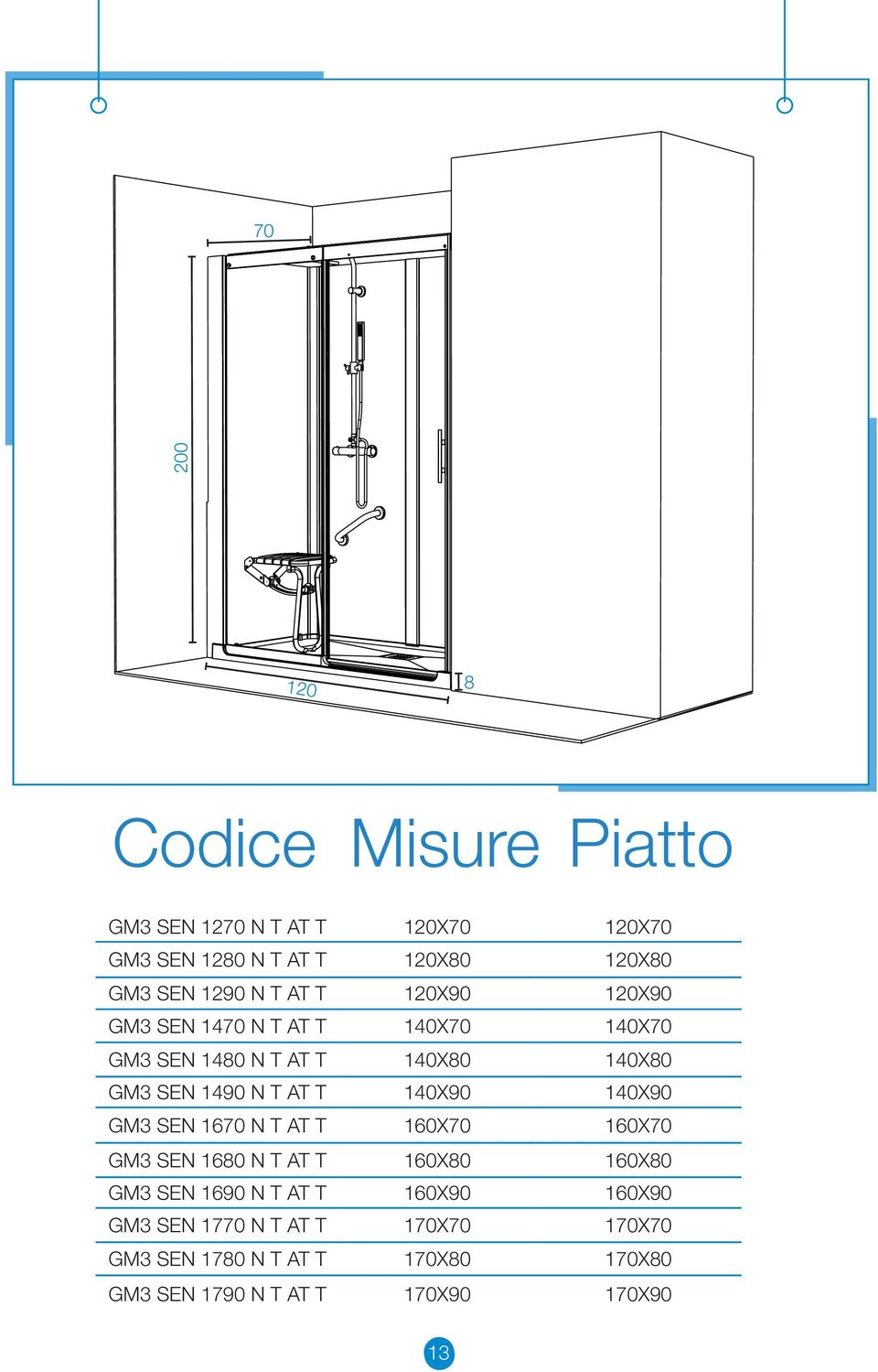 AT T 140X90 140X90 GM3 SEN 1670 N T AT T 160X70 160X70 GM3 SEN 1680 N T AT T 160X80 160X80 GM3 SEN 1690 N T AT T