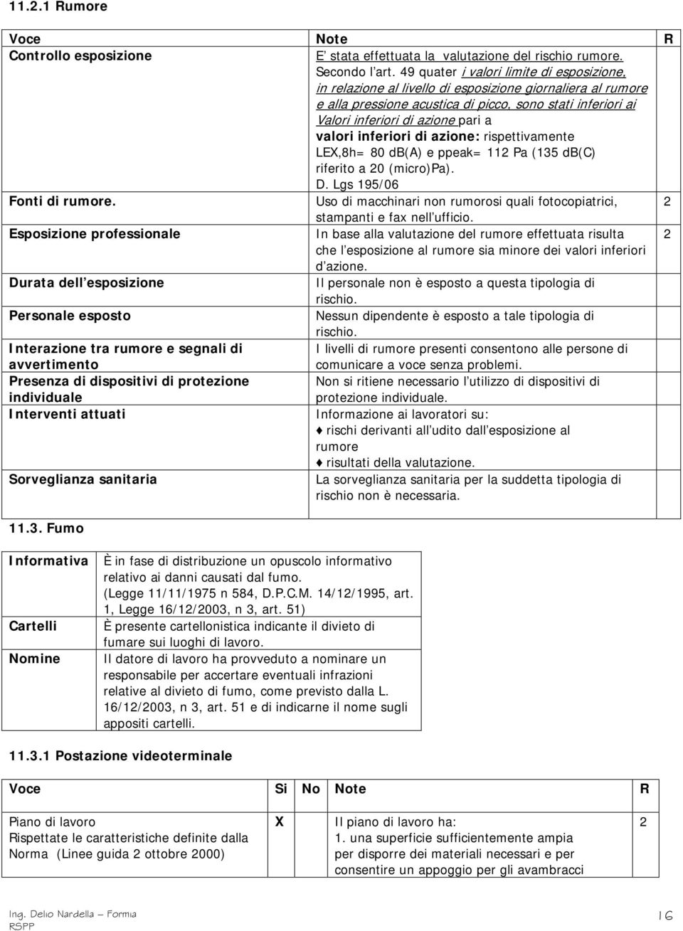 valori inferiori di azione: rispettivamente LE,8h= 80 db(a) e ppeak= Pa (35 db(c) riferito a 0 (micro)pa). D. Lgs 95/06 Fonti di rumore.