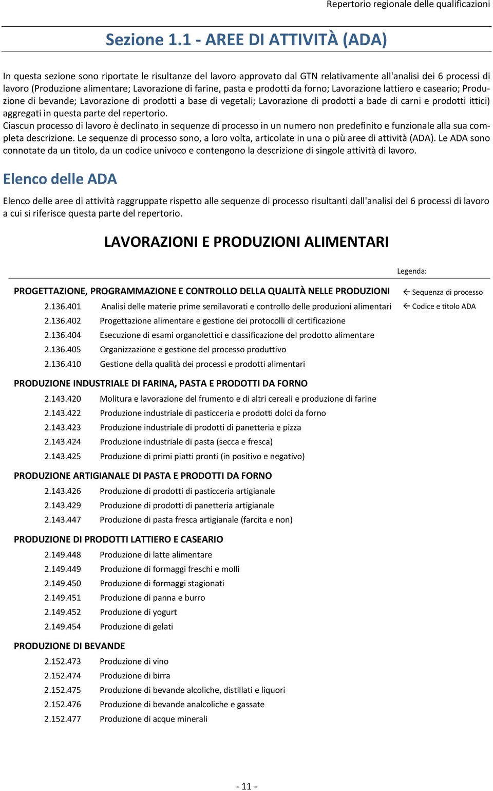 pasta e prodotti da forno; Lavorazione lattiero e caseario; Produzione di bevande; Lavorazione di prodotti a base di vegetali; Lavorazione di prodotti a bade di carni e prodotti ittici) aggregati in