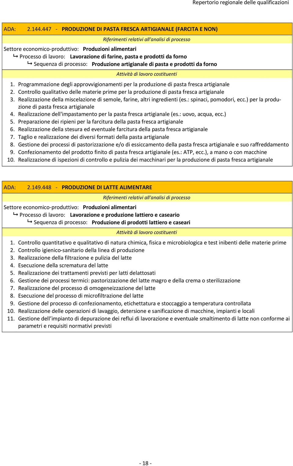 forno 1. Programmazione degli approvvigionamenti per la produzione di pasta fresca artigianale 2. Controllo qualitativo delle materie prime per la produzione di pasta fresca artigianale 3.