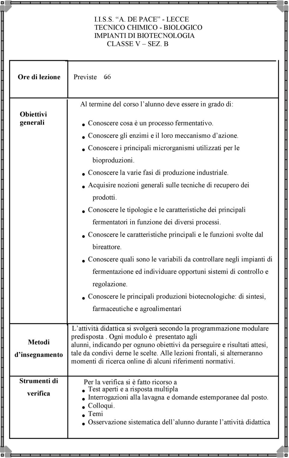 Conoscere gli enzimi e il loro meccanismo d azione. Conoscere i principali microrganismi utilizzati per le bioproduzioni. Conoscere la varie fasi di produzione industriale.