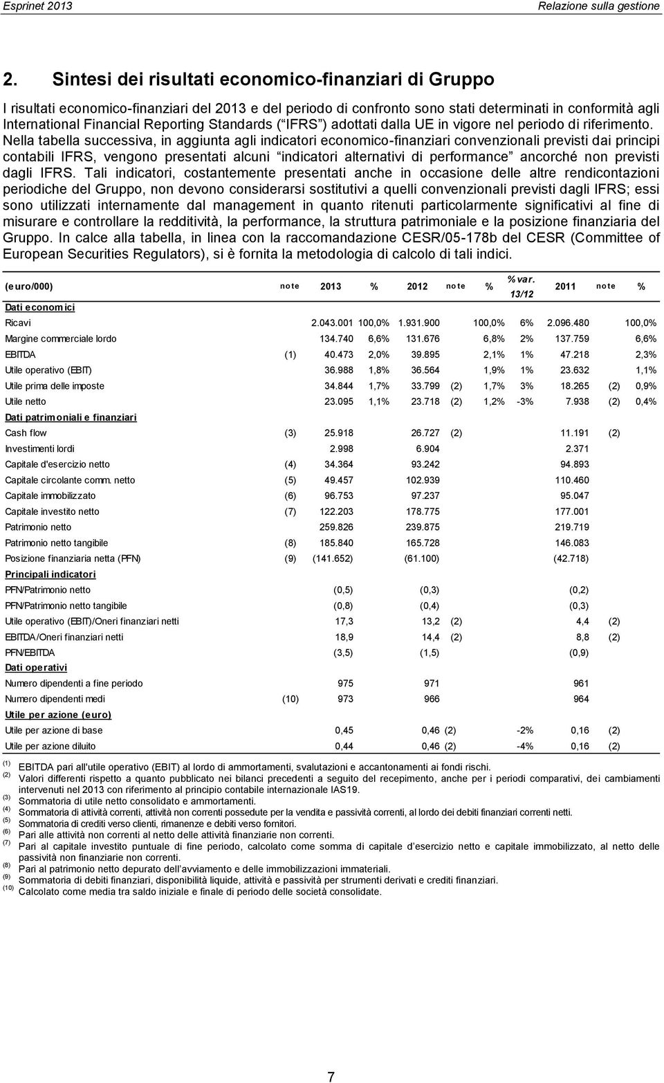 Standards ( IFRS ) adottati dalla UE in vigore nel periodo di riferimento.