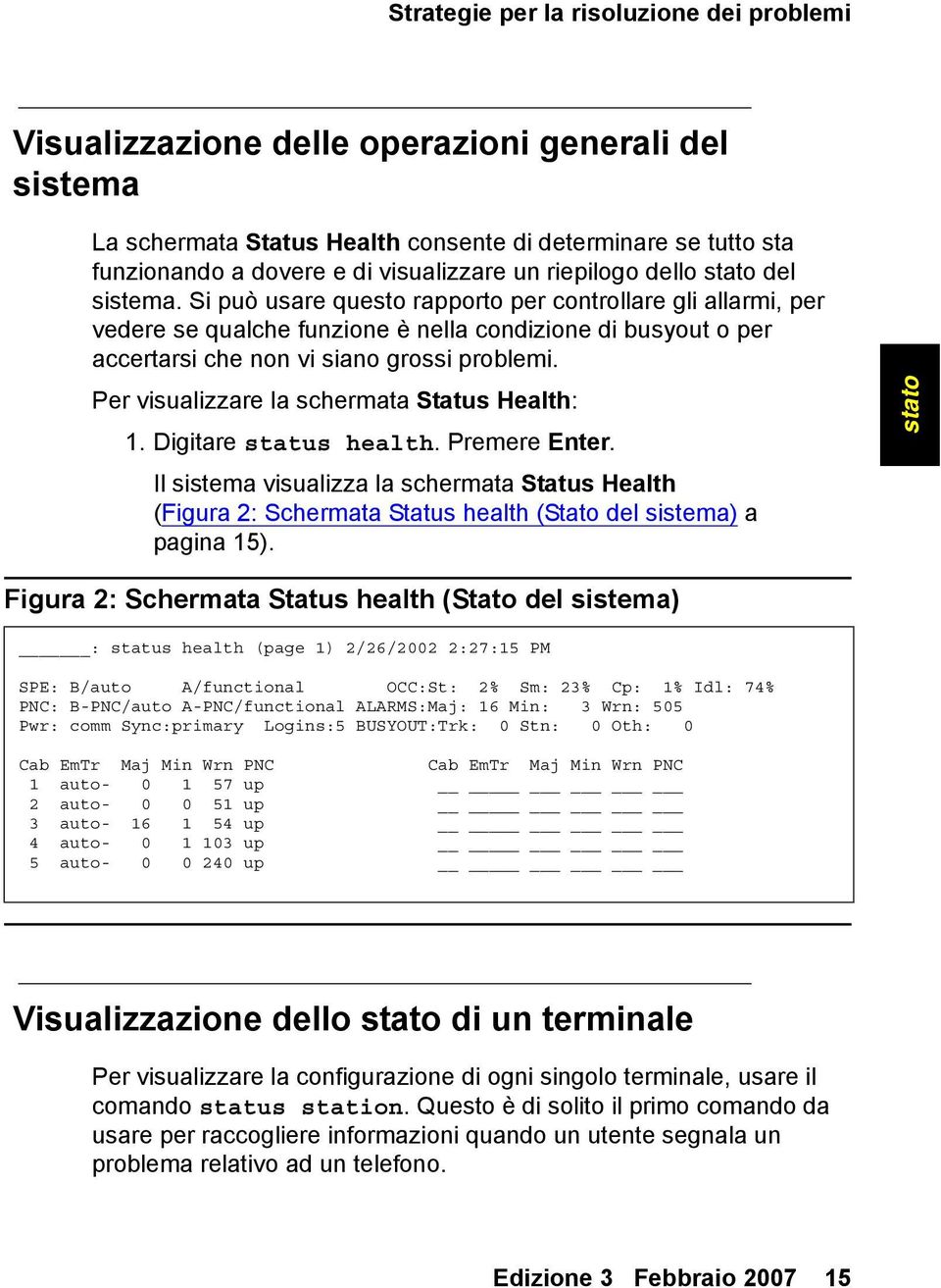 Si può usare questo rapporto per controllare gli allarmi, per vedere se qualche funzione è nella condizione di busyout o per accertarsi che non vi siano grossi problemi.