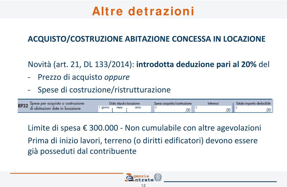 costruzione/ristrutturazione Limite di spesa 300.