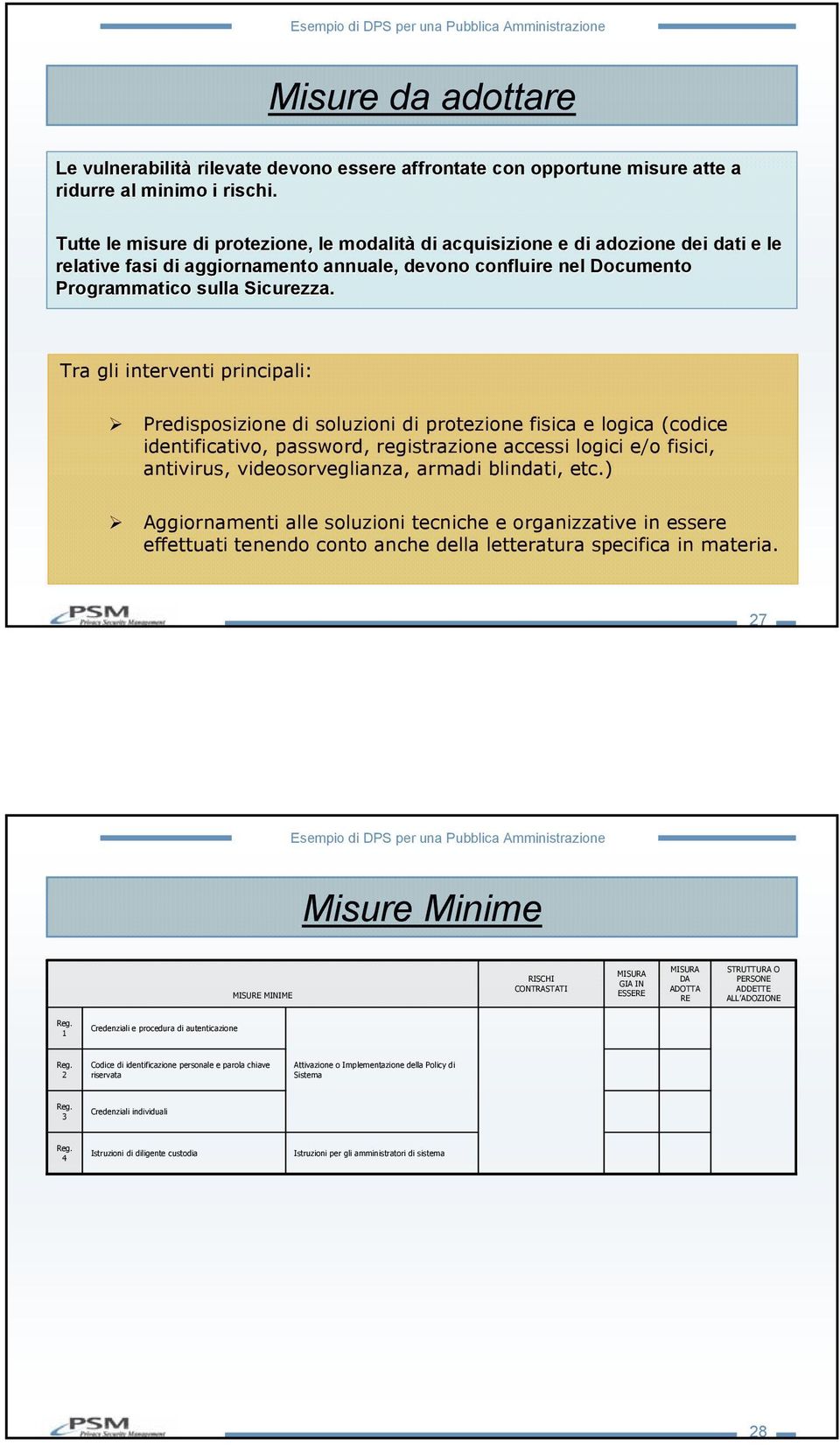 Tra gli interventi principali: Predisposizione di soluzioni di protezione fisica e logica (codice identificativo, password, registrazione accessi logici e/o fisici, antivirus, videosorveglianza,