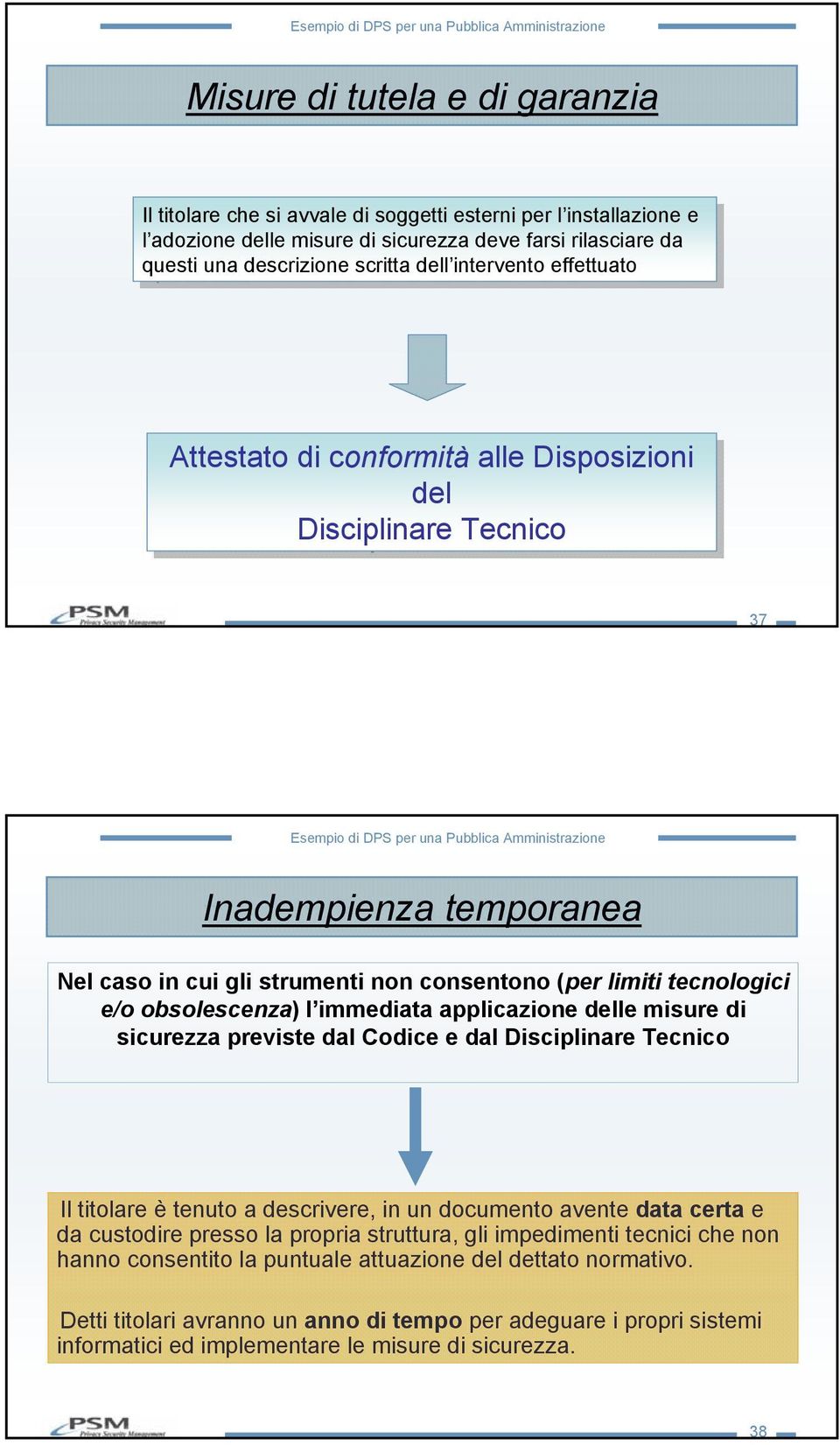 temporanea Nel caso in cui gli strumenti non consentono (per limiti tecnologici e/o obsolescenza) l immediata applicazione delle misure di sicurezza previste dal Codice e dal Disciplinare Tecnico Il