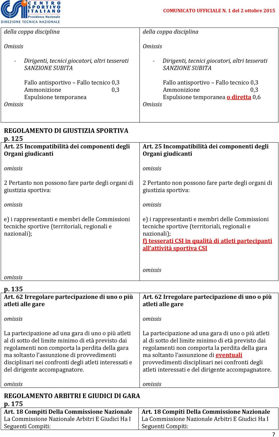 25 Incompatibilità dei componenti degli Organi giudicanti 2 Pertanto non possono fare parte degli organi di giustizia sportiva: e) i rappresentanti e membri delle Commissioni tecniche sportive