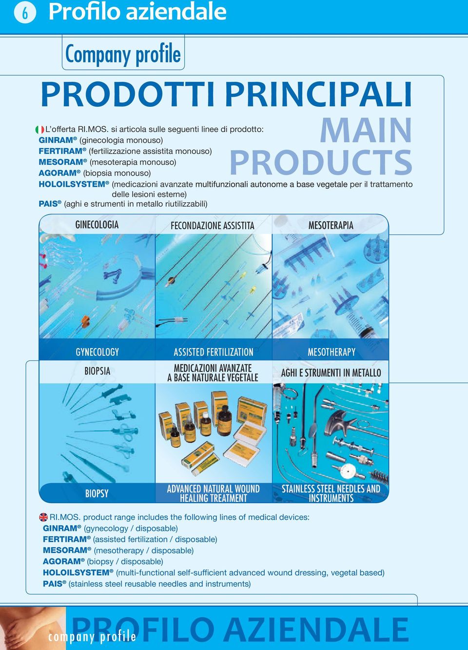(medicazioni avanzate per il trattamento delle lesioni esterne) PAIS (aghi e strumenti in metallo riutilizzabili) FECONDAZIONE ASSISTITA GYNECOLOGY ASSISTED FERTILIZATION MESOTHERAPY BIOPSIA RI.MOS.