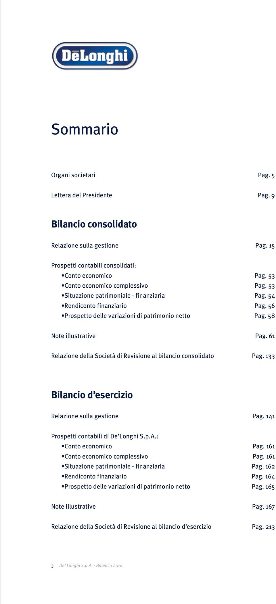 61 Relazione della Società di Revisione al bilancio consolidato Pag. 133 Bilancio d esercizio Relazione sulla gestione Pag. 141 Prospetti contabili di De Longhi S.p.A.: Conto economico Pag.