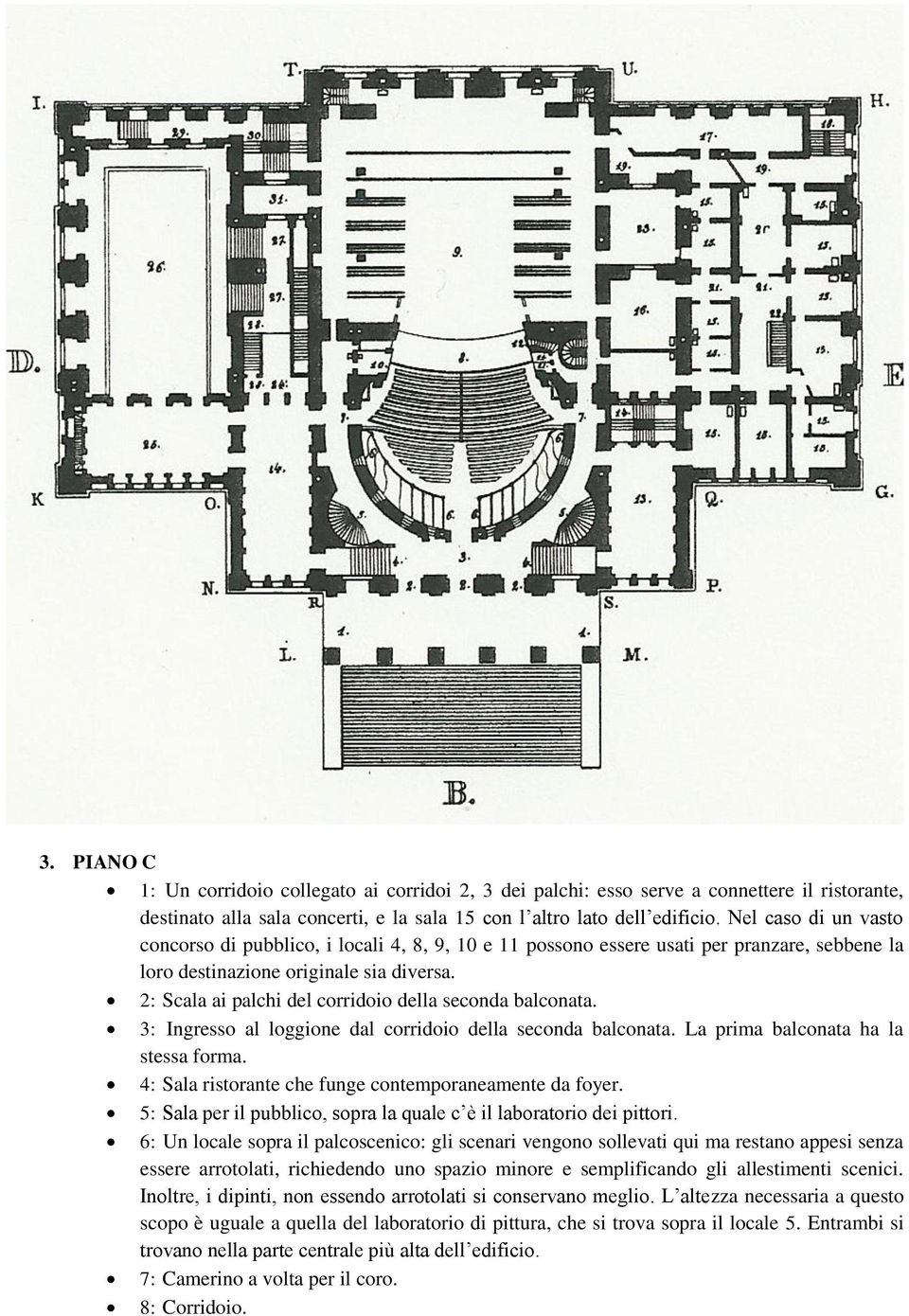 2: Scala ai palchi del corridoio della seconda balconata. 3: Ingresso al loggione dal corridoio della seconda balconata. La prima balconata ha la stessa forma.