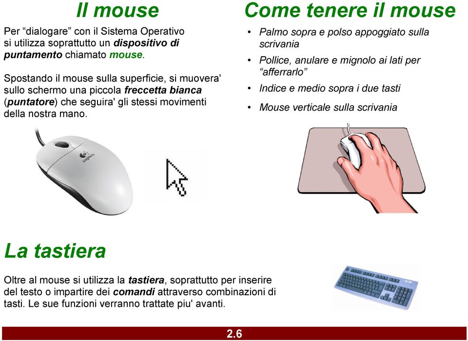 Come tenere il mouse Palmo sopra e polso appoggiato sulla scrivania Pollice, anulare e mignolo ai lati per afferrarlo Indice e medio sopra i due tasti Mouse