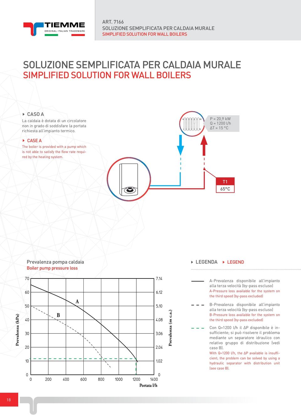 P = 20,9 kw Q = 1200 l/h ΔT = 15 C CASE A The boiler is provided with a pump which is not able to satisfy the flow rate required by the heating system.