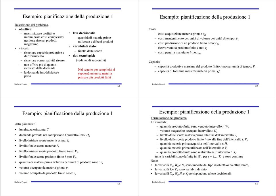 offrire più di quanto richiesto dalla domanda la domanda insoddisfatta è persa leve decisionali: quantità di materie prime utilizzate e di beni prodotti variabili di stato: livello delle scorte dati