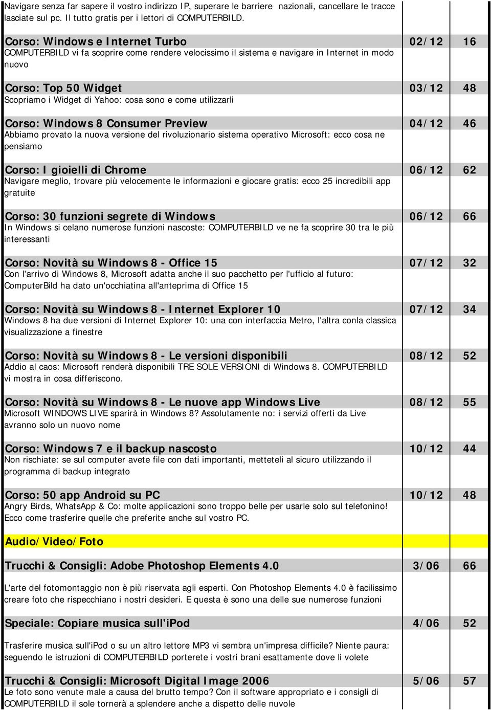 Yahoo: cosa sono e come utilizzarli Corso: Windows 8 Consumer Preview 04/12 46 Abbiamo provato la nuova versione del rivoluzionario sistema operativo Microsoft: ecco cosa ne pensiamo Corso: I