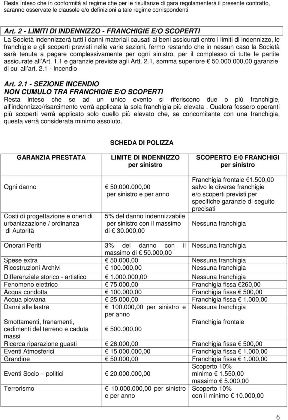 varie sezioni, fermo restando che in nessun caso la Società sarà tenuta a pagare complessivamente per ogni sinistro, per il complesso di tutte le partite assicurate all Art. 1.