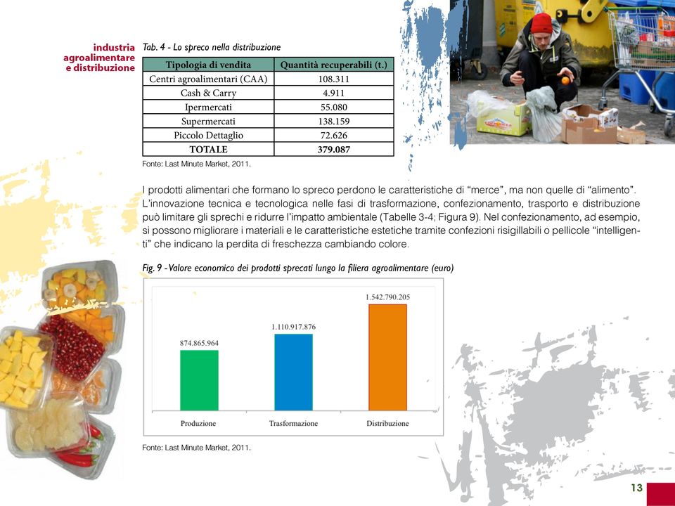 I prodotti alimentari che formano lo spreco perdono le caratteristiche di merce, ma non quelle di alimento.