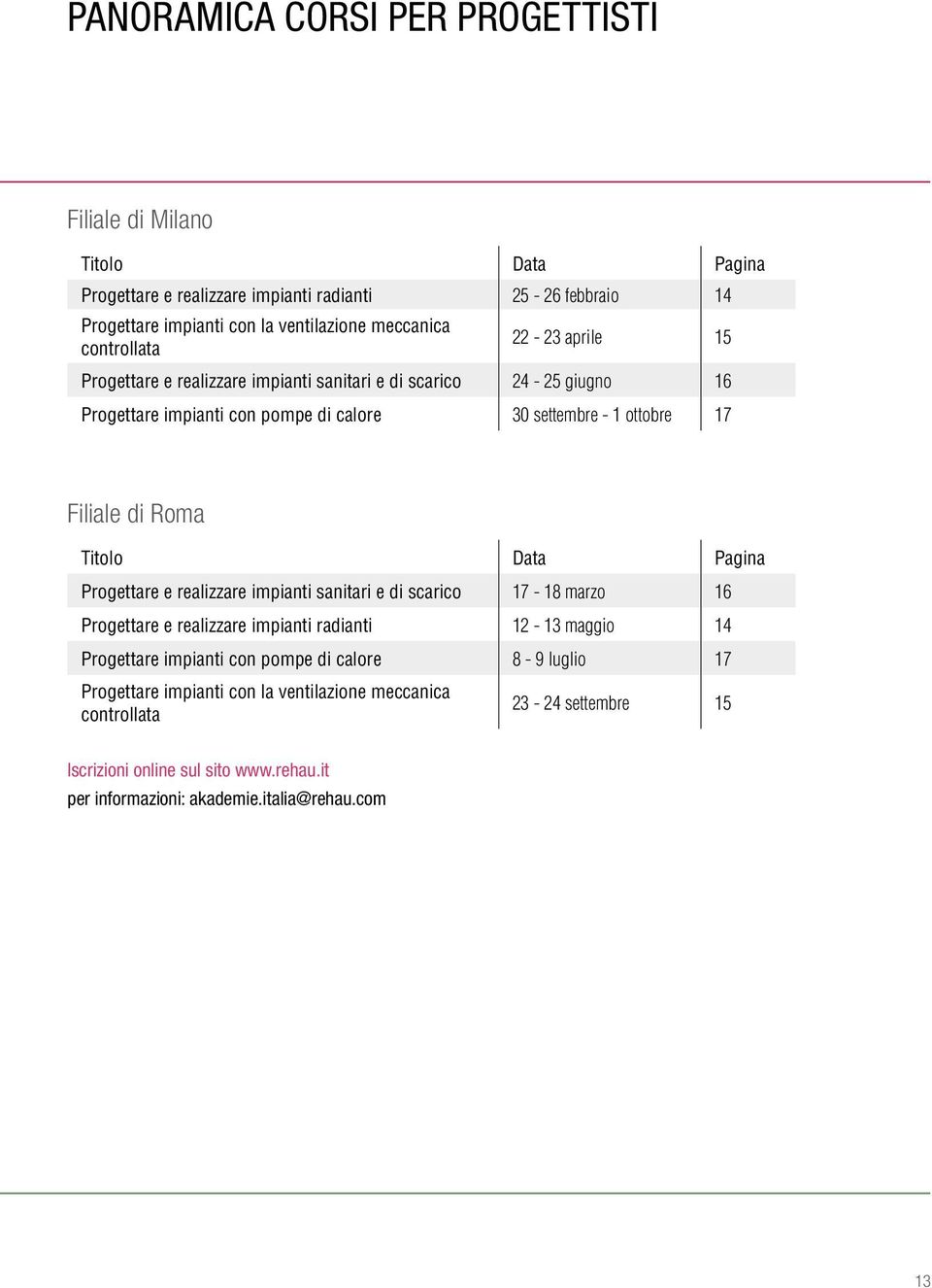 Titolo Data Pagina Progettare e realizzare impianti sanitari e di scarico 17-18 marzo 16 Progettare e realizzare impianti radianti 12-13 maggio 14 Progettare impianti con pompe di