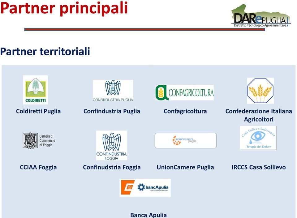 Confagricoltura Confederazione Italiana Agricoltori