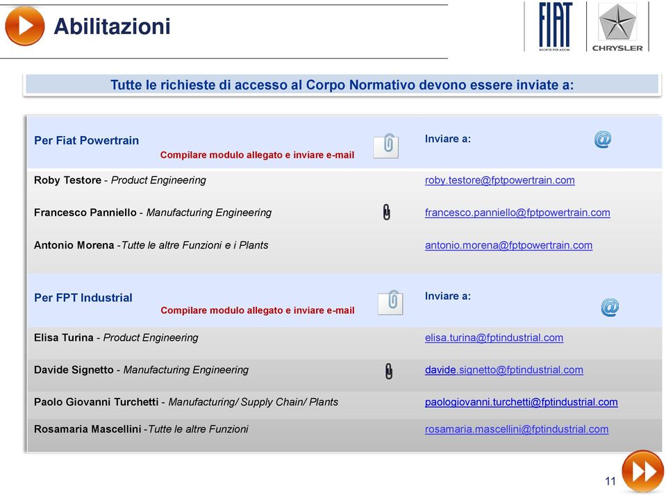 com Per FPT Industrial Compilare modulo allegato e inviare e-mail Inviare a: Elisa Turina - Product Engineering elisa.turina@fptindustrial.com Davide Signetto - Manufacturing Engineering davide.